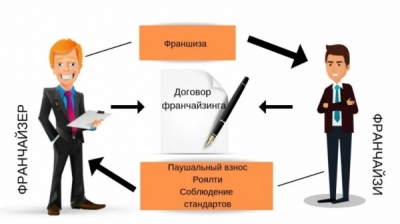 Мария из Тулы не ведётся на KIDSDEV после своего развода